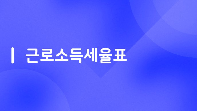 근로소득세율표