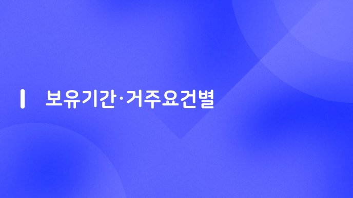 보유기간거주요건별