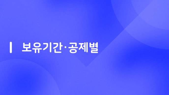 보유기간공제별