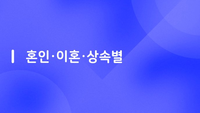 혼인·이혼·상속별